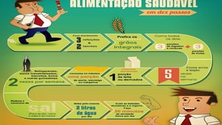 Estilo de Vida Saudavel