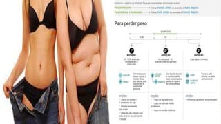 Estilo de Vida Saudavel