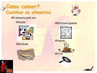 Como comer?
Cozinhar os alimentos
O alimento pode ser:
Cozido
Grelhado
Estufado/guisado
Assado
Frito
 
