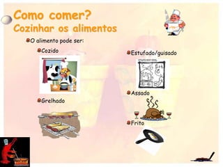 Como comer?
Cozinhar os alimentos
O alimento pode ser:
Cozido
Grelhado
Estufado/guisado
Assado
Frito
 