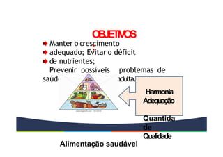 Manter o crescimento
adequado; Evitar o déficit
de nutrientes;
Prevenir possíveis problemas de
saúde da fase adulta.
Harmonia
Adequação
Quantida
de
Qualidade
Alimentação saudável
OBJETIVOS
:
 