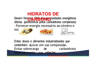 Devem fornecer 55% das necessidades energéticas
diárias (preferência pelos carboidratos complexos):
- Fornecer energia necessária ao cérebro e
músculos.
Evitar doces e alimentos industrializados que
contenham açúcar em sua composição.
Evitar sobrecarga de carboidrato
repetidamente nas refeições.
HIDRATOS DE
CARBONO
 