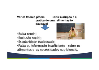 •Baixa renda;
•Exclusão social;
•Escolaridade inadequada;
•Falta ou informação insuficiente sobre os
alimentos e as necessidades nutricionais.
Vários fatores podem inibir a adoção e a
prática de uma alimentação
saudável
 