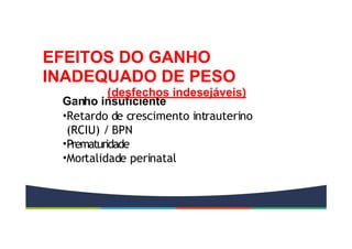 Ganho insuficiente
•Retardo de crescimento intrauterino
(RCIU) / BPN
•Prematuridade
•Mortalidade perinatal
EFEITOS DO GANHO
INADEQUADO DE PESO
(desfechos indesejáveis)
 