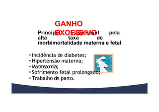 Principal responsável pela
alta taxa de
morbimortalidade materna e fetal
• Incidência de diabetes;
• Hipertensão materna;
• Macrossomia;
• Sofrimento fetal prolongado;
• Trabalho de parto.
GANHO
EXCESSIVO
 