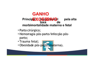 Principal responsável pela alta
taxa de
morbimortalidade materna e fetal
• Parto cirúrgico;
• Hemorragia pós-parto/infecção pós-
parto;
• Trauma fetal;
• Obesidade pós-parto (materna).
GANHO
EXCESSIVO
 