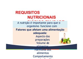 REQUISITOS
NUTRICIONAIS
DIÁRIOS EM IDADE
ESCOLAR
A nutrição é importante para que o
organismo funcione com
normalidade
Fatores que afetam uma alimentação
adequada:
Aspecto das
preparações
Volume de
alimentos
Harmonia dos
alimentos
Comportamento
 