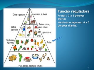 Função reguladora
Frutas : 3 a 5 porções
diárias
Verduras e legumes; 4 a 5
porções diárias.
10
 