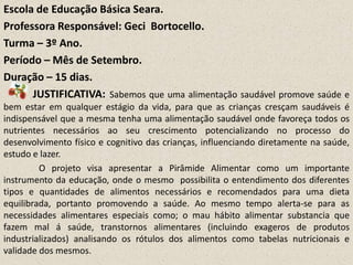 Escola de Educação Básica Seara.
Professora Responsável: Geci Bortocello.
Turma – 3º Ano.
Período – Mês de Setembro.
Duração – 15 dias.
JUSTIFICATIVA: Sabemos que uma alimentação saudável promove saúde e
bem estar em qualquer estágio da vida, para que as crianças cresçam saudáveis é
indispensável que a mesma tenha uma alimentação saudável onde favoreça todos os
nutrientes necessários ao seu crescimento potencializando no processo do
desenvolvimento físico e cognitivo das crianças, influenciando diretamente na saúde,
estudo e lazer.
O projeto visa apresentar a Pirâmide Alimentar como um importante
instrumento da educação, onde o mesmo possibilita o entendimento dos diferentes
tipos e quantidades de alimentos necessários e recomendados para uma dieta
equilibrada, portanto promovendo a saúde. Ao mesmo tempo alerta-se para as
necessidades alimentares especiais como; o mau hábito alimentar substancia que
fazem mal á saúde, transtornos alimentares (incluindo exageros de produtos
industrializados) analisando os rótulos dos alimentos como tabelas nutricionais e
validade dos mesmos.

 