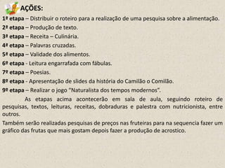 AÇÕES:
1ª etapa – Distribuir o roteiro para a realização de uma pesquisa sobre a alimentação.
2ª etapa – Produção de texto.
3ª etapa – Receita – Culinária.
4ª etapa – Palavras cruzadas.
5ª etapa – Validade dos alimentos.
6º etapa - Leitura engarrafada com fábulas.
7º etapa – Poesias.
8º etapa - Apresentação de slides da história do Camilão o Comilão.
9º etapa – Realizar o jogo “Naturalista dos tempos modernos”.
As etapas acima acontecerão em sala de aula, seguindo roteiro de
pesquisas, textos, leituras, receitas, dobraduras e palestra com nutricionista, entre
outros.
Também serão realizadas pesquisas de preços nas fruteiras para na sequencia fazer um
gráfico das frutas que mais gostam depois fazer a produção de acrostico.

 
