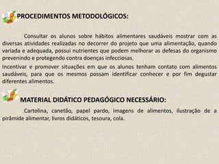 PROCEDIMENTOS METODOLÓGICOS:
Consultar os alunos sobre hábitos alimentares saudáveis mostrar com as
diversas atividades realizadas no decorrer do projeto que uma alimentação, quando
variada e adequada, possui nutrientes que podem melhorar as defesas do organismo
prevenindo e protegendo contra doenças infecciosas.
Incentivar e promover situações em que os alunos tenham contato com alimentos
saudáveis, para que os mesmos possam identificar conhecer e por fim degustar
diferentes alimentos.

MATERIAL DIDÁTICO PEDAGÓGICO NECESSÁRIO:
Cartolina, canetão, papel pardo, imagens de alimentos, ilustração de a
pirâmide alimentar, livros didáticos, tesoura, cola.

 