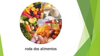 roda dos alimentos
 