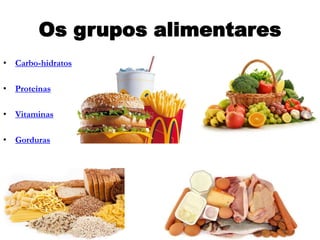 Os grupos alimentares
• Carbo-hidratos
• Proteínas
• Vitaminas
• Gorduras
 