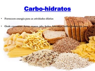 Carbo-hidratos
• Fornecem energia para as atividades diárias
• Onde encontrar: Arroz, massa, pão, bolos, biscoitos, milho, farinha de pau.
 