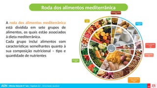 Ciências Naturais 9.º ano | Capítulo 2.2 – Alimentação saudável
A roda dos alimentos mediterrânica
está dividida em sete grupos de
alimentos, os quais estão associados
à dieta mediterrânica.
Cada grupo inclui alimentos com
características semelhantes quanto à
sua composição nutricional – tipo e
quantidade de nutrientes
Roda dos alimentos mediterrânica
 