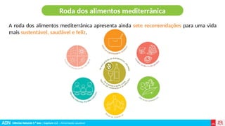 Ciências Naturais 9.º ano | Capítulo 2.2 – Alimentação saudável
Roda dos alimentos mediterrânica
A roda dos alimentos mediterrânica apresenta ainda sete recomendações para uma vida
mais sustentável, saudável e feliz.
 