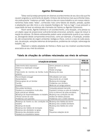 137
Agentes Estressores
	 Talvez você já esteja pensando em diversos acontecimentos de seu dia-a-dia que lhe
causem angústia ou sentimento de desafio. Embora não tenhamos mais que enfrentar lobos,
nós praticamente “matamos um leão” todos os dias em nosso trabalho ou em nossos relacio-
namentos.Todos estes “leões”, conhecidos mais como fatores de desafio, pressão, ajustes
e adaptações que dão início a uma resposta fisiológica de “luta ou fuga” e que possuem a
capacidade de levar ao estresse são chamados de Fatores ou Agentes Estressores.
	 Assim sendo, Agente Estressor é um acontecimento, uma situação, uma pessoa ou
um objeto capaz de proporcionar suficiente tensão emocional, portanto, capaz de induzir à
reação de estresse. Os fatores estressantes podem variar amplamente quanto à sua nature-
za, abrangendo desde componentes emocionais, como por exemplo, a frustração, ansieda-
de, até componentes de origem ambiental, biológica e física, como é o caso do ruído exces-
sivo, da poluição, variações extremas de temperatura, problemas de nutrição, sobrecarga de
trabalho, etc.
	 Observem a tabela adaptada de Holmes e Rahe que nos mostram acontecimentos
associados ao seu nível de estresse:
Tabela de situações do cotidiano relacionadas aos níveis de estresse
SITUAÇÃO DO COTIDIANO
NÍVEL DE
ESTRESSE
Falecimento da(o) esposa(o)
Divórcio ou separação conjugal
Prisão
Falecimento de membro da família muito
próximo
Danos pessoais ou doença
Casar-se
Perder emprego
Mudança de casa
Muito alto
Reconciliação conjugal	
Aposentadoria
Doença grave de um familiar
Família
Gravidez
Dificuldades com sexo
Nascimento de um bebê
Mudança de emprego
Problemas com dinheiro
Morte de um amigo próximo
Alto
Discussões familiares
Hipoteca ou empréstimo muito altos
Ação judicial por débitos
Mudança de responsabilidades no trabalho
Filho(a) saindo de casa
Problemas com parentes
Conquista pessoal marcante
Esposa(o) começa ou pára de trabalhar
Início ou término de aulas escolares
Mudança nas condições de vida
Análise de hábitos pessoais
Problemas com o chefe indiretos
Moderado
Mudança do horário ou das condições de
trabalho
Mudança de escola
Mudança dos hábitos de recreação
Mudança das atividades na igreja
Mudança das atividades sociais
Hipoteca ou empréstimo baixos
Mudança dos hábitos de dormir
Mudança dos contatos familiares
Mudança dos hábitos de comer
Férias
Natal
Pequenas violações da lei
Baixo
 