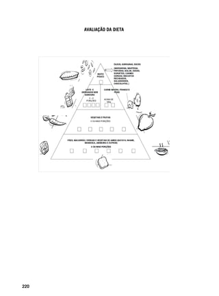 220
AVALIAÇÃO DA DIETA
 