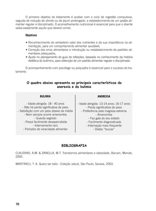 70
	 O primeiro objetivo do tratamento é acabar com o ciclo de ingestão compulsiva,
seguida de indução de vômito ou de jejum prolongado, e estabelecimento de um padão ali-
mentar regular e disciplinado. O aconselhamento nutricional é essencial para que o doente
saiba exatamente aquilo que deverá comer.
	
	 Objetivos
	
	 • Reconhecimento do verdadeiro valor dos nutrientes e da sua importância na ali-
mentação, para um comportamento alimentar saudável;
        	 • Correção dos erros alimentares e introdução ou restabelecimento de padrões ali-
mentares adequados,
	 • Ajuda no planejamento do guia de refeições, baseada no conhecimento da história
dietética do bulímico, para obtenção de um padrão alimentar regular e disciplinado.
	
	 O acompanhamento com psicólogo ou psiquiatra é essencial para o sucesso do tra-
tamento.
O quadro abaixo apresenta as principais características da
anorexia e da bulimia
BIBLIOGRAFIA
CLAUDINO, A.M. & ZANELLA, M.T. Transtornos alimentares e obesidade, Barueri, Manole,
2005.
MARTINELI, T. A. Quero ser belo - Coleção Jabuti, São Paulo, Saraiva, 2003.
BULIMIA
- Idade atingida: 18 - 40 anos
- Não há perda significativa de peso
- Satisfação com um peso abaixo da média
- Nem sempre ocorre amenorréia
- Guarda segredo
- Passa facilmente desapercebida
- Internamento raro
- Períodos de voracidade alimentar
ANOREXIA
- Idade atingida: 13-14 anos; 16-17 anos
- Perda significativa de peso
- Preferência pela magreza extrema
- Amenorréia
- Faz gala do seu estado
- Facilmente diagnosticada
- Internação mais frequente
- Dietas “loucas”
 