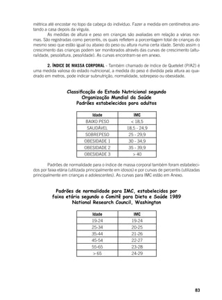 83
métrica até encostar no topo da cabeça do indivíduo. Fazer a medida em centímetros ano-
tando a casa depois da vírgula.
	 As medidas de altura e peso em crianças são avaliadas em relação a várias nor-
mas. São registradas como percentis, os quais refletem a porcentagem total de crianças do
mesmo sexo que estão igual ou abaixo do peso ou altura numa certa idade. Sendo assim o
crescimento das crianças podem ser monitorados através das curvas de crescimento (altu-
ra/idade, peso/altura, peso/idade). As curvas encontram-se em anexo.
	 2. ÍNDICE DE MASSA CORPORAL - Também chamado de índice de Quetelet (P/A2) é
uma medida valiosa do estado nutricional, a medida do peso é dividida pela altura ao qua-
drado em metros, pode indicar subnutrição, normalidade, sobrepeso ou obesidade.
Classificação do Estado Nutricional segundo
Organização Mundial da Saúde
Padrões estabelecidos para adultos
Idade IMC
BAIXO PESO < 18,5
SAUDÁVEL 18,5 - 24,9
SOBREPESO 25 - 29,9
OBESIDADE 1 30 - 34,9
OBESIDADE 2 35 - 39,9
OBESIDADE 3 > 40
	 Padrões de normalidade para o índice de massa corporal também foram estabeleci-
dos por faixa etária (utilizada principalmente em idosos) e por curvas de percentis (utilizadas
principalmente em crianças e adolescentes). As curvas para IMC estão em Anexo.
Padrões de normalidade para IMC, estabelecidos por
faixa etária segundo o Comitê para Dieta e Saúde 1989
National Research Council, Washington
Idade IMC
19-24 19-24
25-34 20-25
35-44 21-26
45-54 22-27
55-65 23-28
> 65 24-29
 