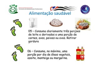 Alimentação saudável


05 – Consuma diariamente três porções
de leite e derivados e uma porção de
carnes, aves, peixes ou ovos. Retirar
g
gordura


06 – Consuma no máximo, uma
     Consuma,    máximo
porção por dia de óleos vegetais,
azeite, manteiga ou margarina.
 