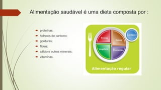 Alimentação saudável é uma dieta composta por :
 proteínas;
 hidratos de carbono;
 gorduras;
 fibras;
 cálcio e outros minerais;
 vitaminas.
 