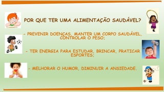 POR QUE TER UMA ALIMENTAÇÃO SAUDÁVEL?
- PREVENIR DOENÇAS, MANTER UM CORPO SAUDÁVEL,
CONTROLAR O PESO;
- TER ENERGIA PARA ESTUDAR, BRINCAR, PRATICAR
ESPORTES;
- MELHORAR O HUMOR, DIMINUIR A ANSIEDADE.
 