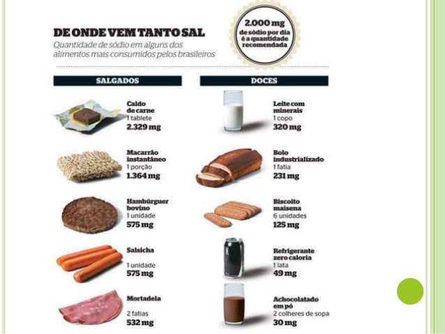 Tiempo para dieta facil y barata para perder peso rapido estas actividades dieta facil y barata para perder peso rapido