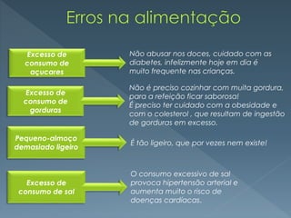 Excesso de
consumo de
açucares
Não abusar nos doces, cuidado com as
diabetes, infelizmente hoje em dia é
muito frequente nas crianças.
Excesso de
consumo de
gorduras
Não é preciso cozinhar com muita gordura,
para a refeição ficar saborosa!
É preciso ter cuidado com a obesidade e
com o colesterol , que resultam de ingestão
de gorduras em excesso.
Pequeno-almoço
demasiado ligeiro
É tão ligeiro, que por vezes nem existe!
Excesso de
consumo de sal
O consumo excessivo de sal
provoca hipertensão arterial e
aumenta muito o risco de
doenças cardíacas.
 