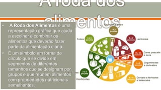 • A Roda dos Alimentos é uma
representação gráfica que ajuda
a escolher e combinar os
alimentos que deverão fazer
parte da alimentação diária.
• É um símbolo em forma de
círculo que se divide em
segmentos de diferentes
tamanhos que se designam por
grupos e que reúnem alimentos
com propriedades nutricionais
semelhantes.
Hortícolas
 
