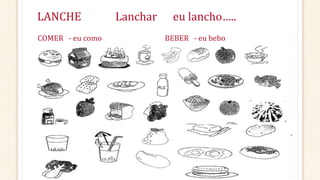 LANCHE Lanchar eu lancho…..
COMER - eu como BEBER - eu bebo
 
