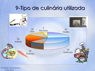 9-Tipo de culinária utilizada 