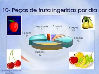 10- Peças de fruta ingeridas por dia 
