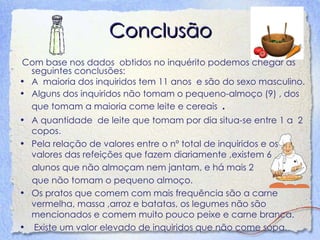 Conclusão Com base nos dados  obtidos no inquérito podemos chegar às seguintes conclusões: A  maioria dos inquiridos tem 11 anos  e são do sexo masculino. Alguns dos inquiridos não tomam o pequeno-almoço (9) , dos que tomam a maioria come leite e cereais  . A quantidade  de leite que tomam por dia situa-se entre 1 a  2 copos. Pela relação de valores entre o nº total de inquiridos e os valores das refeições que fazem diariamente ,existem 6  alunos que não almoçam nem jantam, e há mais 2  que não tomam o pequeno almoço. Os pratos que comem com mais frequência são a carne vermelha, massa ,arroz e batatas, os legumes não são mencionados e comem muito pouco peixe e carne branca. Existe um valor elevado de inquiridos que não come sopa. 