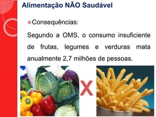 Alimentação NÃO Saudável 
Consequências: 
Segundo a OMS, o consumo insuficiente 
de frutas, legumes e verduras mata 
anualmente 2,7 milhões de pessoas. 
X 
 