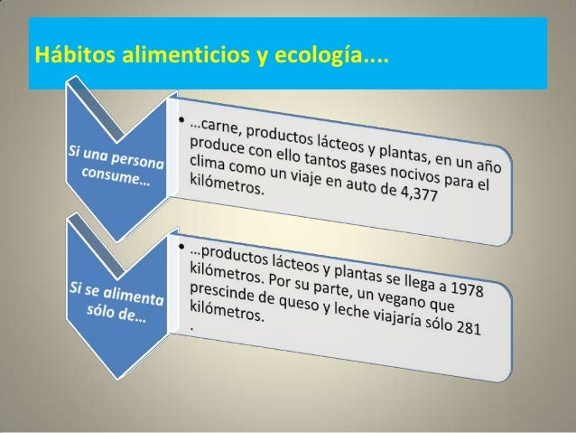 HÃ¡bitos alimenticios y ecologÃ­a.... 