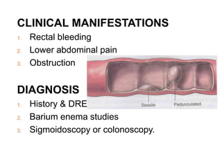 CLINICAL MANIFESTATIONS
1. Rectal bleeding
2. Lower abdominal pain
3. Obstruction
DIAGNOSIS
1. History & DRE
2. Barium enema studies
3. Sigmoidoscopy or colonoscopy.
 