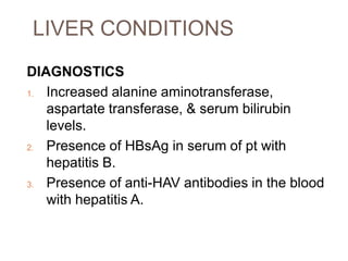 LIVER CONDITIONS
DIAGNOSTICS
1. Increased alanine aminotransferase,
aspartate transferase, & serum bilirubin
levels.
2. Presence of HBsAg in serum of pt with
hepatitis B.
3. Presence of anti-HAV antibodies in the blood
with hepatitis A.
 