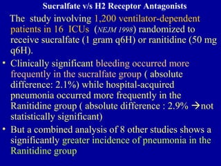 Sucralfate v/s H2 Receptor Antagonists
The study involving 1,200 ventilator-dependent
patients in 16 ICUs (NEJM 1998) randomized to
receive sucralfate (1 gram q6H) or ranitidine (50 mg
q6H).
• Clinically significant bleeding occurred more
frequently in the sucralfate group ( absolute
difference: 2.1%) while hospital-acquired
pneumonia occurred more frequently in the
Ranitidine group ( absolute difference : 2.9% not
statistically significant)
• But a combined analysis of 8 other studies shows a
significantly greater incidence of pneumonia in the
Ranitidine group
 