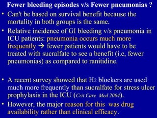 Fewer bleeding episodes v/s Fewer pneumonias ?
• Can't be based on survival benefit because the
mortality in both groups is the same.
• Relative incidence of GI bleeding v/s pneumonia in
ICU patients: pneumonia occurs much more
frequently  fewer patients would have to be
treated with sucralfate to see a benefit (i.e, fewer
pneumonias) as compared to ranitidine.
• A recent survey showed that H2 blockers are used
much more frequently than sucralfate for stress ulcer
prophylaxis in the ICU (Crit Care Med 2004).
• However, the major reason for this was drug
availability rather than clinical efficacy.
 