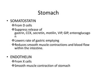 EndothelinStomachGASTRINFrom G cells
