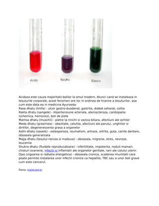 Acidoza este cauza majoritatii bolilor la omul modern. Atunci cand se instaleaza in
tesuturile corporale, acest fenomen are loc in ordinea de hranire a tesuturilor, asa
cum este data ea in medicina Ayurveda:
Rasa dhatu (limfa) - ulcer gastro-duodenal, gastrita, diabet zaharat, colita
Rakta dhatu (sangele) - Hipertensiune arteriala, ateroscleroza, cardiopatie
ischemica, hemoroizi, boli de piele
Mamsa dhatu (muschii) - pietre la rinichi si vezica biliara, afectiuni ale ochilor
Meda dhatu (grasimea) - obezitate, celulita, afectiuni ale parului, unghiilor si
dintilor, degenerescenta grasa a organelor
Asthi dhatu (oasele) - osteoporoza, reumatism, artroze, artrita, guta, cariile dentare,
oboseala generalizata
Majja dhatu (tesutul nervos si maduva) - oboseala, migrene, stres, nevroze,
leucemie
Shukra dhatu (fluidele reproducatoare) - infertilitate, impotenta, noduli mamari,
chisturi ovariene, infectii si inflamatii ale organelor genitale, rani ale colului uterin
Ojas (vigoarea si radiatia energetica) - oboseala cronica, scaderea imunitatii care
poate permite instalarea unor infectii cronice ca hepatita, TBC sau a unor boli grave
cum este cancerul.
Sursa: roaim.net.tc
 