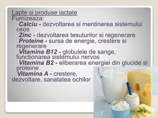Lapte si produse lactate
Furnizeaza:
Calciu - dezvoltarea si mentinerea sistemului
osos
Zinc - dezvoltarea tesuturilor si regenerare
Proteine - sursa de energie, crestere si
regenerare
Vitamina B12 - globulele de sange,
functionarea sistemului nervos
Vitamina B2 - eliberarea energiei din glucide si
proteine
Vitamina A - crestere,
dezvoltare, sanatatea ochilor
 
