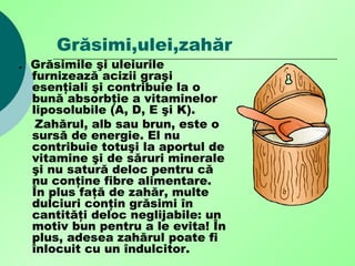 Grăsimi,ulei,zahăr
. Grăsimile şi uleiurile
furnizează acizii graşi
esenţiali şi contribuie la o
bună absorbţie a vitaminelor
liposolubile (A, D, E şi K).
Zahărul, alb sau brun, este o
sursă de energie. El nu
contribuie totuşi la aportul de
vitamine şi de săruri minerale
şi nu satură deloc pentru că
nu conţine fibre alimentare.
În plus faţă de zahăr, multe
dulciuri conţin grăsimi în
cantităţi deloc neglijabile: un
motiv bun pentru a le evita! În
plus, adesea zahărul poate fi
înlocuit cu un îndulcitor.
 