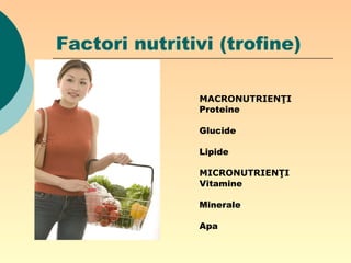Factori nutritivi (trofine)
MACRONUTRIENŢI
Proteine
Glucide
Lipide
MICRONUTRIENŢI
Vitamine
Minerale
Apa
 