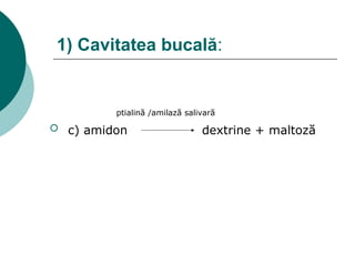 1) Cavitatea bucală:
ptialină /amilază salivară
 c) amidon dextrine + maltoză
 