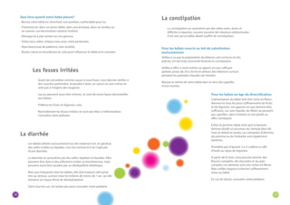 38 39 
Que faire quand votre bébé pleure? 
· Bercez votre bébé en cherchant une position confortable pour lui. 
· Promenez-le: dans un porte-bébé, dans une écharpe, dans un landau ou 
en voiture. Les bercements calment l’enfant. 
· Allongez-le à plat ventre sur vos genoux. 
· Faites-vous aider, relayez-vous avec votre partenaire. 
· Ayez beaucoup de patience, sans anxiété. 
· Restez calme et réconfortez-le, cela peut influencer le bébé et le consoler. 
Avant de considérer comme cause la nourriture, vous devriez vérifier si 
des couches parfumées, la poudre à laver, un savon ou une crème ne 
sont pas à l’origine des rougeurs. 
Les jus peuvent aussi être irritants, ils sont de toute façon déconseillés 
aux bébés. 
Préférez les fruits et légumes cuits. 
Normalement les fesses irritées ne sont pas liées à l’alimentation. 
Consultez votre pédiatre. 
La constipation se caractérise par des selles rares, dures et 
difficiles à expulser, causant souvent des douleurs abdominales. 
Il est rare qu’un bébé allaité souffre de constipation. 
Pour les bébés nourris au lait de substitution 
exclusivement 
Veillez à ce que la préparation du biberon soit correcte et très 
précise. Un lait trop concentré favorise la constipation. 
Veillez à offrir à votre enfant un apport en eau suffisant 
(petites prises de 20 à 50 ml en dehors des biberons surtout 
pendant les périodes chaudes de l’année). 
Massez le ventre de votre bébé dans le sens des aiguilles 
d’une montre. 
Les fesses irritées 
La constipation 
Pour les bébés en âge de diversification 
L’alimentation du bébé doit être riche en fibres: 
donnez-lui tous les jours suffisamment de fruits 
et de légumes. Les apports en eau doivent être 
suffisants, car, sans liquide, les fibres ne peuvent 
pas «gonfler» dans l’intestin et ont plutôt un 
effet constipant. 
Evitez la pomme râpée ainsi que la banane: 
donnez plutôt un pruneau sec trempé dans de 
l’eau et réduit en purée. Les compotes d’abricots, 
de pomme ou de rhubarbe sont également 
laxatives. 
N’oubliez pas d’ajouter 2 à 3 cuillères à café 
d’huile au repas de légumes. 
A partir de 8 mois, vous pouvez donner des 
flocons complets, des biscottes et du pain 
complet, ces aliments sont très riches en fibres. 
Mais veillez toujours à donner suffisamment 
d’eau au bébé. 
En cas de doute, consultez votre pédiatre. 
Les bébés allaités exclusivement au lait maternel ont, en général, 
des selles molles ou liquides. Ceci est normal et il ne s’agit pas 
d’une diarrhée. 
La diarrhée se caractérise par des selles répétées et liquides. Elles 
peuvent être dues à des infections virales ou bactériennes, mais 
peuvent aussi être causées par un déséquilibre diététique. 
Bien que fréquente chez les bébés, elle doit toujours être prise 
très au sérieux, surtout chez les enfants de moins de 1 an, car elle 
entraîne un risque élevé de déshydratation. 
Dans tous les cas, ne tardez pas pour consulter votre pédiatre. 
La diarrhée 
 