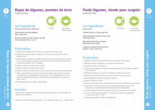 Pour 
le midi 
Pour 
le midi 
Les ingrédients 
Beurre 50 g 
Pomme de terre 1,5 kg - poids net* 
Huile de maïs, de soja, de colza ou de 
tournesol 100 g 
Rumsteck de boeuf ou escalope, 
filet, rôti de veau 350 g 
Légumes: carotte, brocoli, fenouil, 
potiron 1,5 kg - poids net* 
Préparation 
1. Epluchez et lavez les pommes de terre et coupez-les en morceaux. 
2. Nettoyez et lavez les légumes et coupez-les en morceaux. 
3. Coupez la viande en morceaux. 
4. Faites cuire les légumes, la viande et les pommes de terre à la vapeur pendant 
15 à 20 minutes. 
5. Réduisez les légumes en purée et moulinez la viande avec le mixer. 
6. Réduisez les pommes de terre en purée à l’aide d’un presse-purée. 
7. Mélangez légumes, viande et pommes de terre. 
8. Ajoutez le beurre et l’huile. 
9. Ajoutez un peu d’eau (qui convient pour nourrissons) si la purée est trop épaisse. 
10. Faites des portions de purée dans des verres propres avec couvercle ou 
des sachets à surgeler et placez immédiatement au réfrigérateur. 
11. Ecrivez la date et la dénomination du contenu sur les verres ou les sachets. 
12. Laissez au réfrigérateur pendant 1 heure et puis mettez au congélateur 
(se conserve 2 mois à -18°C). 
13. Pour dégeler, placez la veille au réfrigérateur. 
Les ingrédients 
Pomme de terre 80 g - poids net* 
Carotte jeune ou autre légume 
80 g - poids net* 
Beurre ou huile de maïs, de colza, de soja 
ou de tournesol 10 g - 2 c.à.c* 
Préparation 
1. Epluchez les pommes de terre, lavez et coupez en petits morceaux. 
2. Epluchez les carottes, lavez et coupez en morceaux ou nettoyez et lavez le 
légume choisi. 
3. Faites cuire les carottes (ou le légume choisi) avec les pommes de terre et avec 3 
à 4 c.à.s.* d’eau dans une petite casserole avec le couvercle jusqu’à ce que tout 
soit tendre (ou faites cuire à la vapeur). 
4. Ajoutez le beurre ou l’huile après cuisson. 
5. Réduisez le tout en purée avec le mixer. 
6. Ajoutez un peu d’eau (qui convient pour nourrissons) si la purée est trop épaisse. 
7. Utilisez tout de suite ou mettez dans un verre propre avec couvercle et placez 
immédiatement au réfrigérateur (se conserve 1 jour au réfrigérateur à 4°C) ou 
placez au réfrigérateur pendant 1 heure et puis au congélateur (se conserve 2 
mois à -18°C). 
8. Pour dégeler, placez la veille au réfrigérateur. 
Conseils 
• Vous pouvez remplacer les carottes par du fenouil, du potiron, du chou-fleur, du 
brocoli, des courgettes... 
1 Portion 15 Portions 20 minutes 
de préparation 
20 minutes 
de préparation 
* Poids net: aliment nettoyé et épluché • c. à s.: cuillère à soupe • c. à c.: cuillère à café 
42 43 
Repas de légumes, pommes de terre 
A partir de 5 mois 
Purée légumes, viande pour surgeler 
A partir de 7 mois 
Repas de légumes, pommes de terre 
A partir de 5 mois 
Purée légumes, viande pour surgeler 
A partir de 7 mois 
 