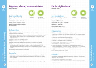 Pour 
le midi 
Pour 
le midi 
Les ingrédients 
Flocons de millet 20 g, eau 150 ml 
Carotte 100 g - poids net* 
Jus d’orange frais 2 c.à.s. - 1/2 orange 
Pomme 50 g - poids net* 
Beurre ou huile 10 g - 2 c.à.c.* 
Préparation 
1. Epluchez et lavez les carottes, coupez les en morceaux. 
2. Faites cuire les carottes dans une petite casserole avec 150 ml d’eau pendant 
15 minutes. 
3. Versez-y les flocons de millet et mélangez bien. 
4. Laissez frémir tout en remuant. Retirez de la source de chaleur. 
5. Epluchez la pomme et coupez-la en morceaux. 
6. Pressez l’orange. Ajoutez le jus, l’huile et la pomme. 
7. Faites réduire en purée à l’aide du mixer. 
8. Utilisez tout de suite ou mettez dans un verre propre avec couvercle et 
placez immédiatement au frigo (se conserve 1 jour au frigo à 4 °C) ou placez 
au frigo pendant 1 heure et puis au congélateur (se conserve 2 mois à 
-18°C). 
9. Pour dégeler, placez la veille au frigo. 
Conseils 
• Vous pouvez remplacer les carottes par du fenouil, du potiron, du chou-fleur, 
du brocoli, des courgettes... 
• Variez régulièrement le type de graisse ajouté. 
• Le millet est riche en fer, la vitamine C contenue dans le jus d’orange améliore 
l’absorption du fer. 
Les ingrédients 
Légumes 100 g - poids net* 
Pomme de terre 100 g - poids net* 
Viande de boeuf - rumsteck 20-25 g 
Beurre ou huile de maïs, de colza ou 
de tournesol 10 g 
Préparation 
1. Epluchez la pomme de terre, lavez et coupez en petits morceaux. 
2. Nettoyez et lavez les légumes. 
3. Faites cuire les légumes avec les pommes de terre, avec la viande et avec 3 à 4 c.à.s.* 
d’eau dans une petite casserole avec le couvercle pendant 15 minutes (ou faites 
cuire à la vapeur). 
4. Ajoutez le beurre ou l’huile après cuisson. 
5. Réduisez le tout en purée avec le mixer. 
6. Ajoutez un peu d’eau (adaptée aux nourrissons) si la purée est trop épaisse. 
7. Utilisez tout de suite ou mettez dans un verre propre avec couvercle et placez 
immédiatement au réfrigérateur (se conserve 1 jour au réfrigérateur à 4°C) ou 
placez au réfrigérateur pendant 1 heure et puis au congélateur (se conserve 2 mois 
à -18°C). 
8. Pour dégeler, placez la veille au réfrigérateur. 
Conseils 
• Vous pouvez remplacer la viande de boeuf par de la viande de veau ou du filet de 
poulet ou du filet de poisson sans arêtes (évitez le poisson dans le cas d’un bébé à 
risque d’allergie). 
1 Portion 1 Portion 20 minutes 
de préparation 
20 minutes 
de préparation 
* Poids net: aliment nettoyé et épluché • c. à s.: cuillère à soupe • c. à c.: cuillère à café 
44 45 
Légumes, viande, pommes de terre 
A partir de 7 mois 
Purée végétarienne 
A partir de 7 mois 
Légumes, viande, pommes de terre 
A partir de 7 mois 
Purée végétarienne 
A partir de 7 mois 
 