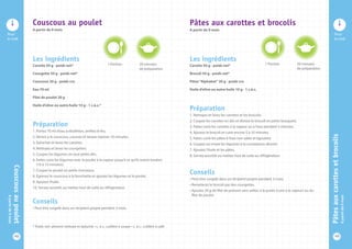 Pour 
le midi 
Pour 
le midi 
Les ingrédients 
Carotte 50 g - poids net* 
Brocoli 50 g - poids net* 
Pâtes “Alphabet” 30 g - poids cru 
Huile d’olive ou autre huile 10 g - 1 c.à.s. 
Préparation 
1. Nettoyez et lavez les carottes et les brocolis. 
2. Coupez les carottes en dés et divisez le brocoli en petits bouquets. 
3. Faites cuire les carottes à la vapeur ou à l’eau pendant 5 minutes. 
4. Ajoutez le brocoli et cuire encore 5 à 10 minutes. 
5. Faites cuire les pâtes à l’eau non salée et égouttez. 
6. Coupez ou mixez les légumes à la consistance désirée. 
7. Ajoutez l’huile et les pâtes. 
8. Servez aussitôt ou mettez tout de suite au réfrigérateur. 
Conseils 
• Peut être surgelé dans un récipient propre pendant 3 mois. 
• Remplacez le brocoli par des courgettes. 
• Ajoutez 20 g de filet de poisson sans arêtes à la purée (cuire à la vapeur) ou du 
filet de poulet. 
Les ingrédients 
Carotte 50 g - poids net* 
Courgette 50 g - poids net* 
Couscous 30 g - poids cru 
Eau 70 ml 
Filet de poulet 20 g 
Huile d’olive ou autre huile 10 g - 1 c.à.s.* 
Préparation 
1. Portez 70 ml d’eau à ébullition, arrêtez le feu. 
2. Versez-y le couscous, couvrez et laissez reposer 10 minutes. 
3. Epluchez et lavez les carottes. 
4. Nettoyez et lavez les courgettes. 
5. Coupez les légumes en tout petits dés. 
6. Faites cuire les légumes avec le poulet à la vapeur jusqu’à ce qu’ils soient tendres 
(10 à 15 minutes). 
7. Coupez le poulet en petits morceaux. 
8. Egrenez le couscous à la fourchette et ajoutez les légumes et le poulet. 
9. Ajoutez l’huile. 
10. Servez aussitôt ou mettez tout de suite au réfrigérateur. 
Conseils 
• Peut être surgelé dans un récipient propre pendant 3 mois. 
1 Portion 1 Portion 20 minutes 
de préparation 
20 minutes 
de préparation 
* Poids net: aliment nettoyé et épluché • c. à s.: cuillère à soupe • c. à c.: cuillère à café 
48 49 Couscous au poulet 
A partir de 9 mois 
Pâtes aux carottes et brocolis 
A partir de 9 mois 
Couscous au poulet 
A partir de 9 mois 
Pâtes aux carottes et brocolis 
A partir de 9 mois 
 